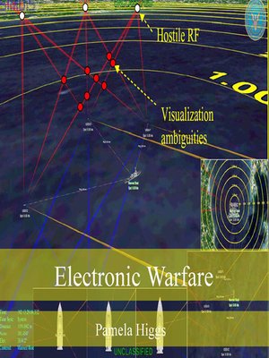 cover image of Electronic Warfare